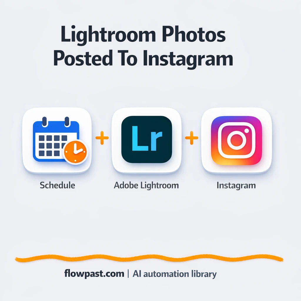 Lightroom to Instagram, scheduled posts without busywork - n8n workflow automation template