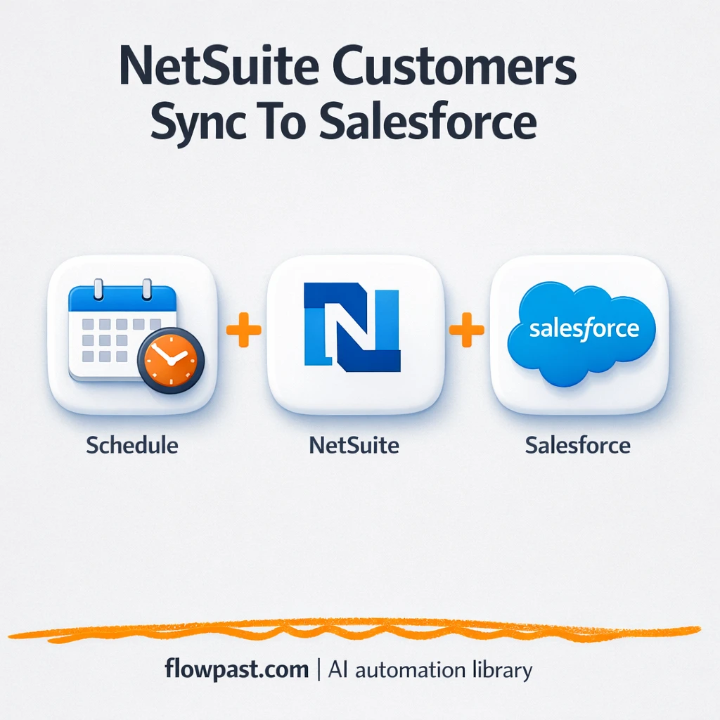 NetSuite + Salesforce: clean customer records daily - n8n workflow automation template