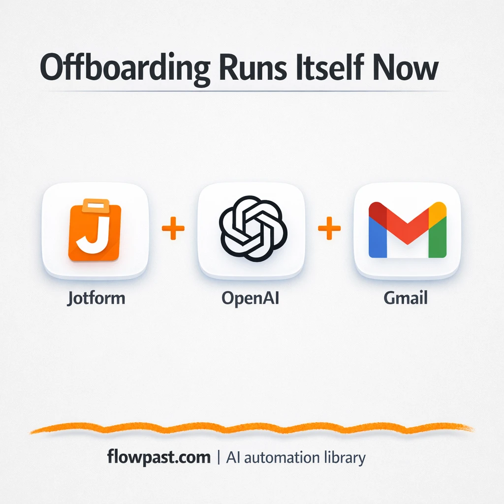 Jotform to Google Sheets, offboarding runs itself - n8n workflow automation template