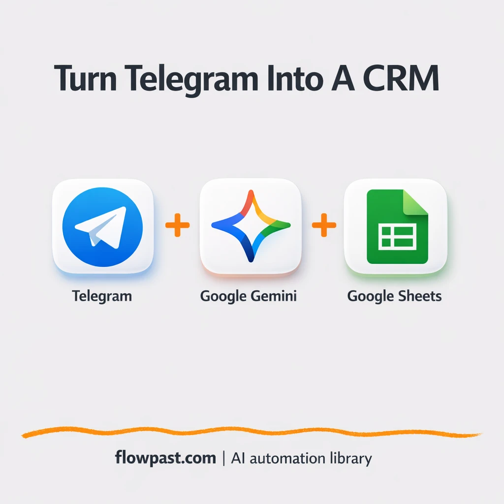 Telegram to Google Sheets, leads captured and deduped - n8n workflow automation template