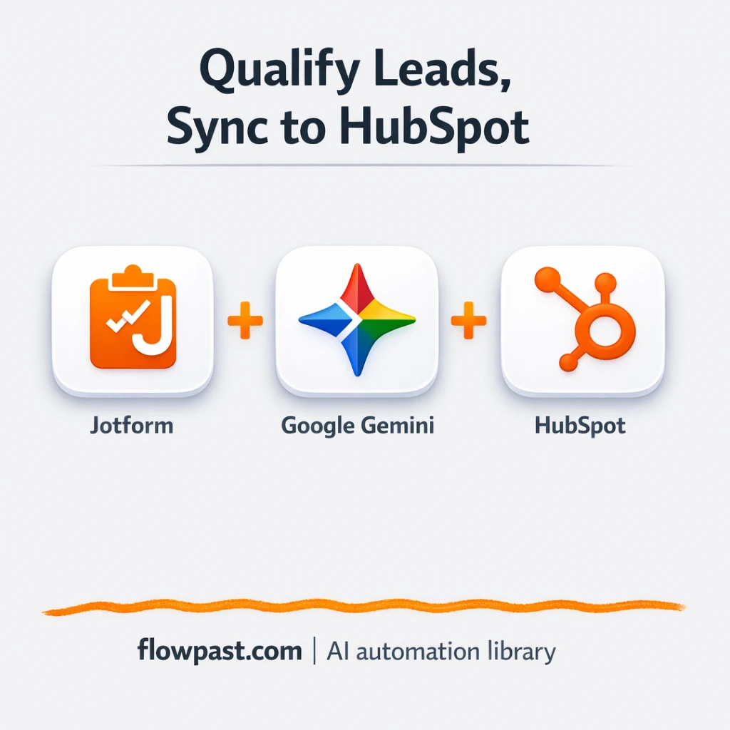 Jotform to HubSpot, sales-ready leads in Gmail - n8n workflow automation template