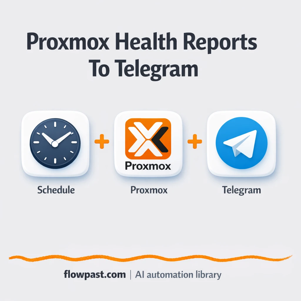 Proxmox to Telegram, VM health reports you can trust - n8n workflow automation template