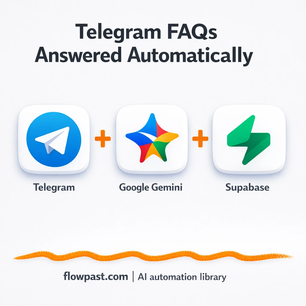 Telegram + Supabase: FAQ replies that never miss - n8n workflow automation template