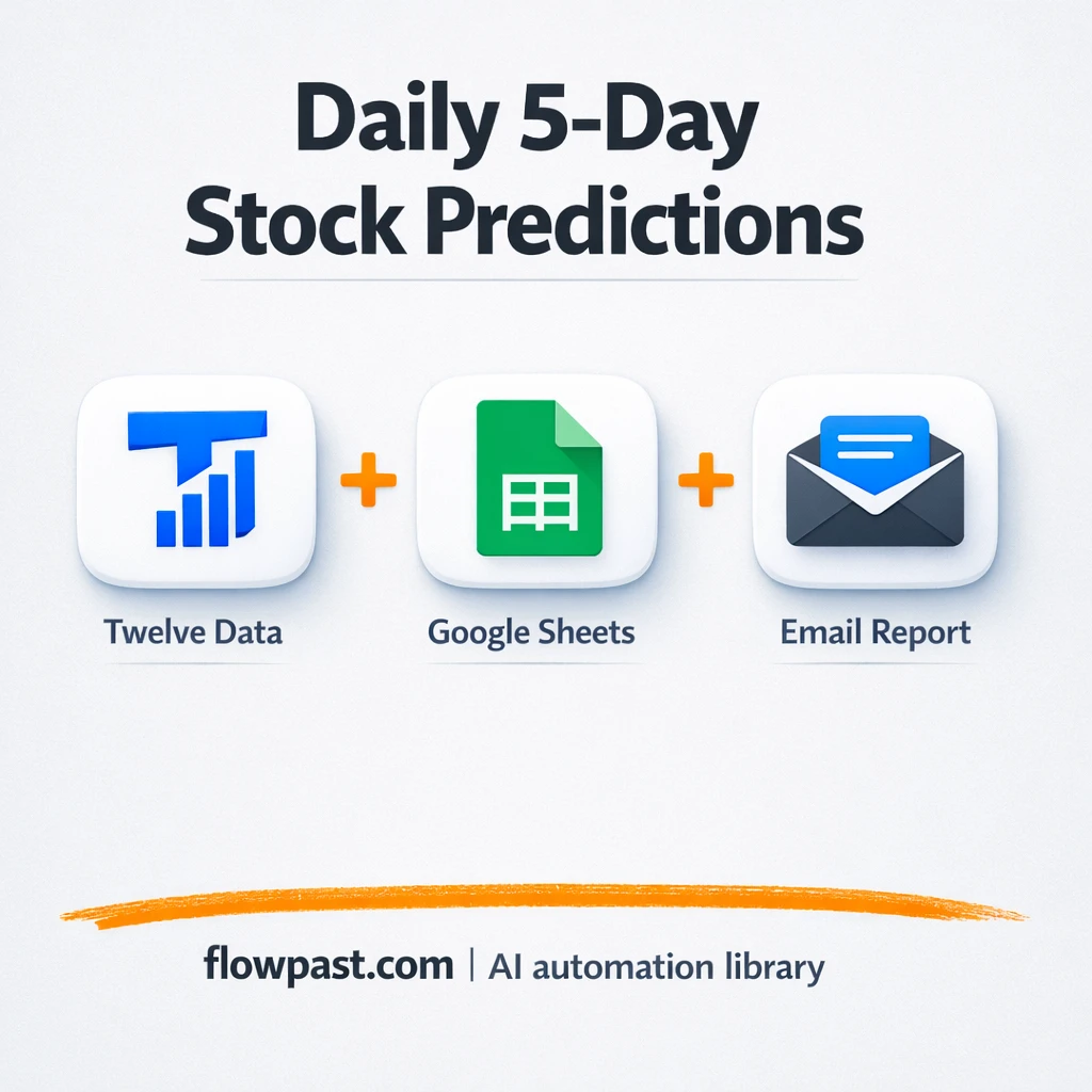 Google Sheets + Gmail: after close stock summaries - n8n workflow automation template