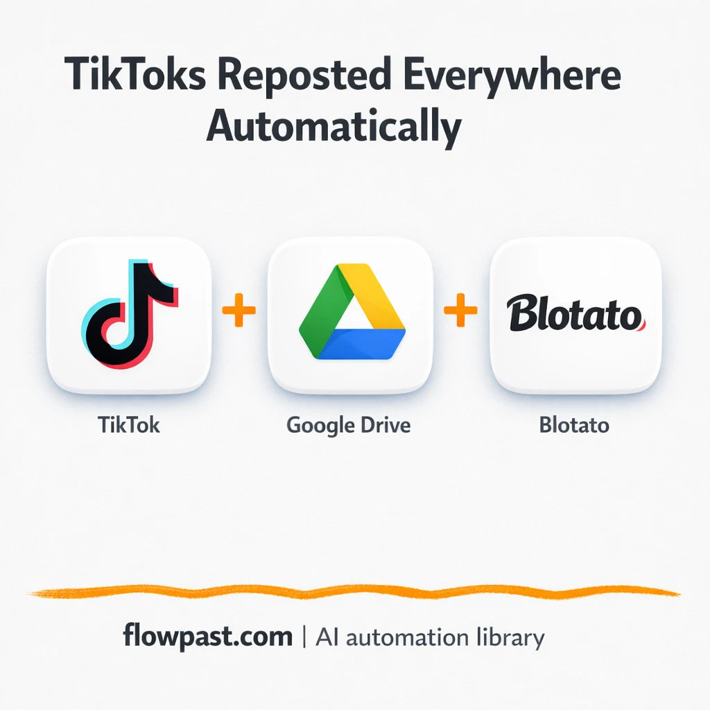 TikTok to Google Drive + Blotato, reposts done - n8n workflow automation template