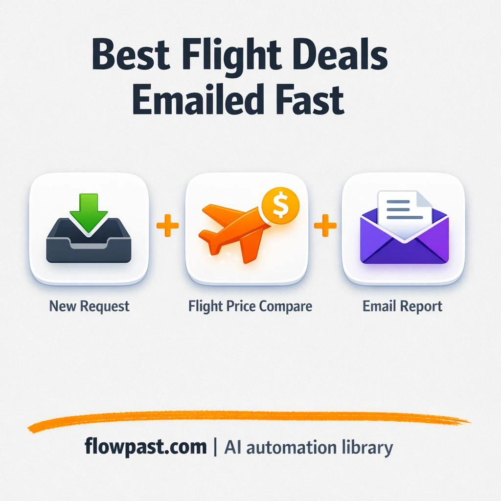 Google Flights + Email, best fare reports sent fast - n8n workflow automation template