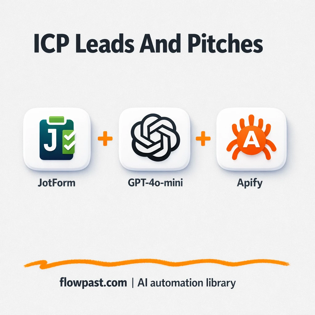 JotForm to Google Sheets, leads and emails ready - n8n workflow automation template