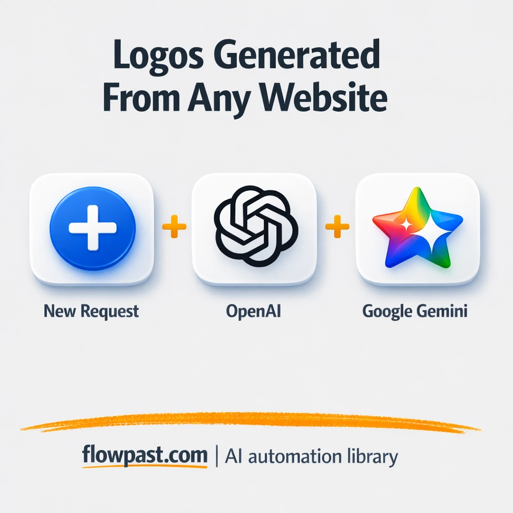 ScreenshotOne + Gemini: logos from any URL, fast - n8n workflow automation template