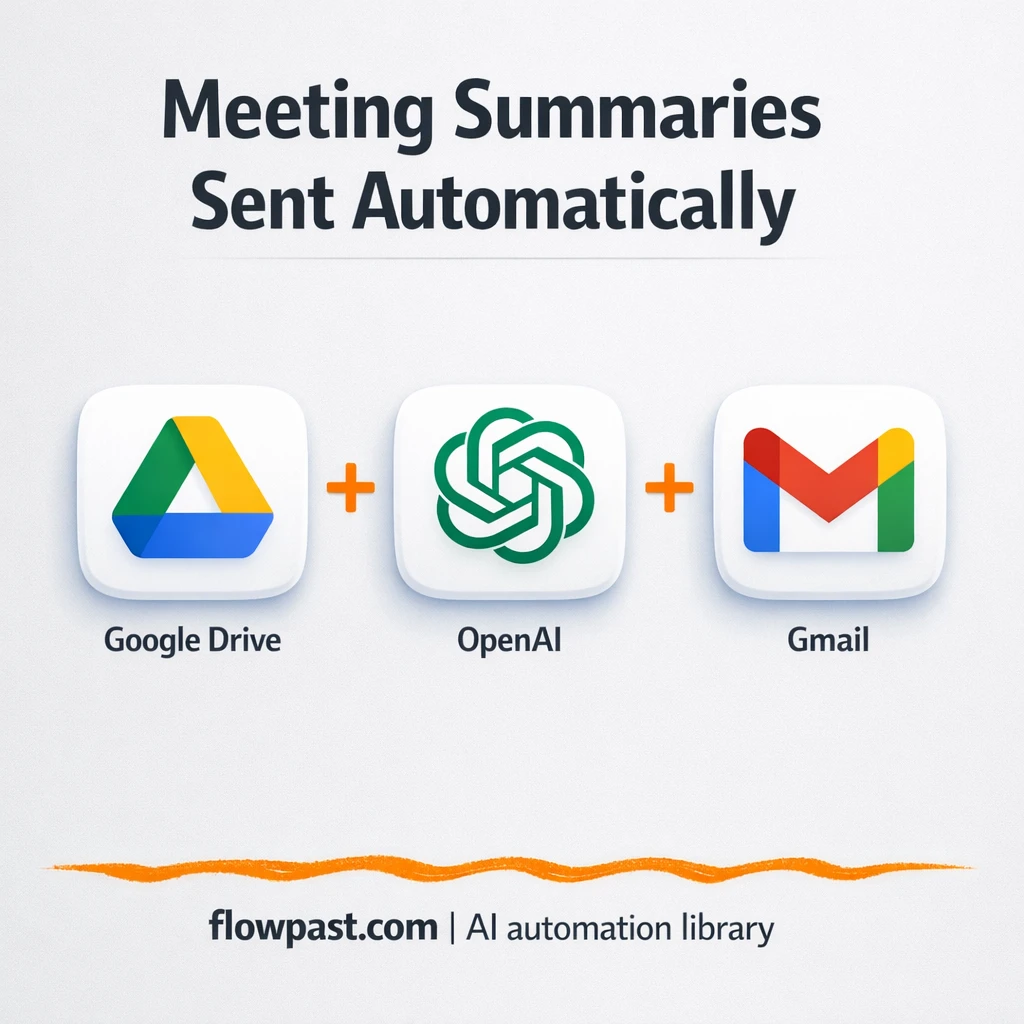 Google Drive to Gmail, meeting recaps sent clean - n8n workflow automation template