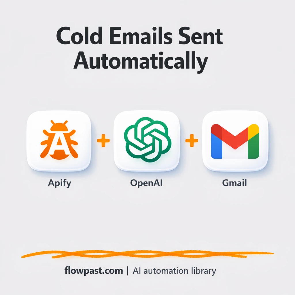 Apify + Gmail: send cold emails, log in Sheets - n8n workflow automation template