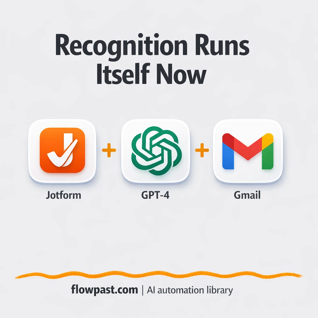 Jotform + Slack, shout outs and tracking without chaos - n8n workflow automation template