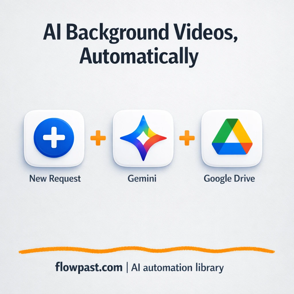Gemini to Google Drive, polished background swap videos - n8n workflow automation template