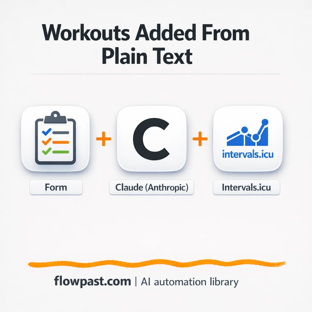 Intervals.icu + Claude: workouts from notes, ready to run - n8n workflow automation template