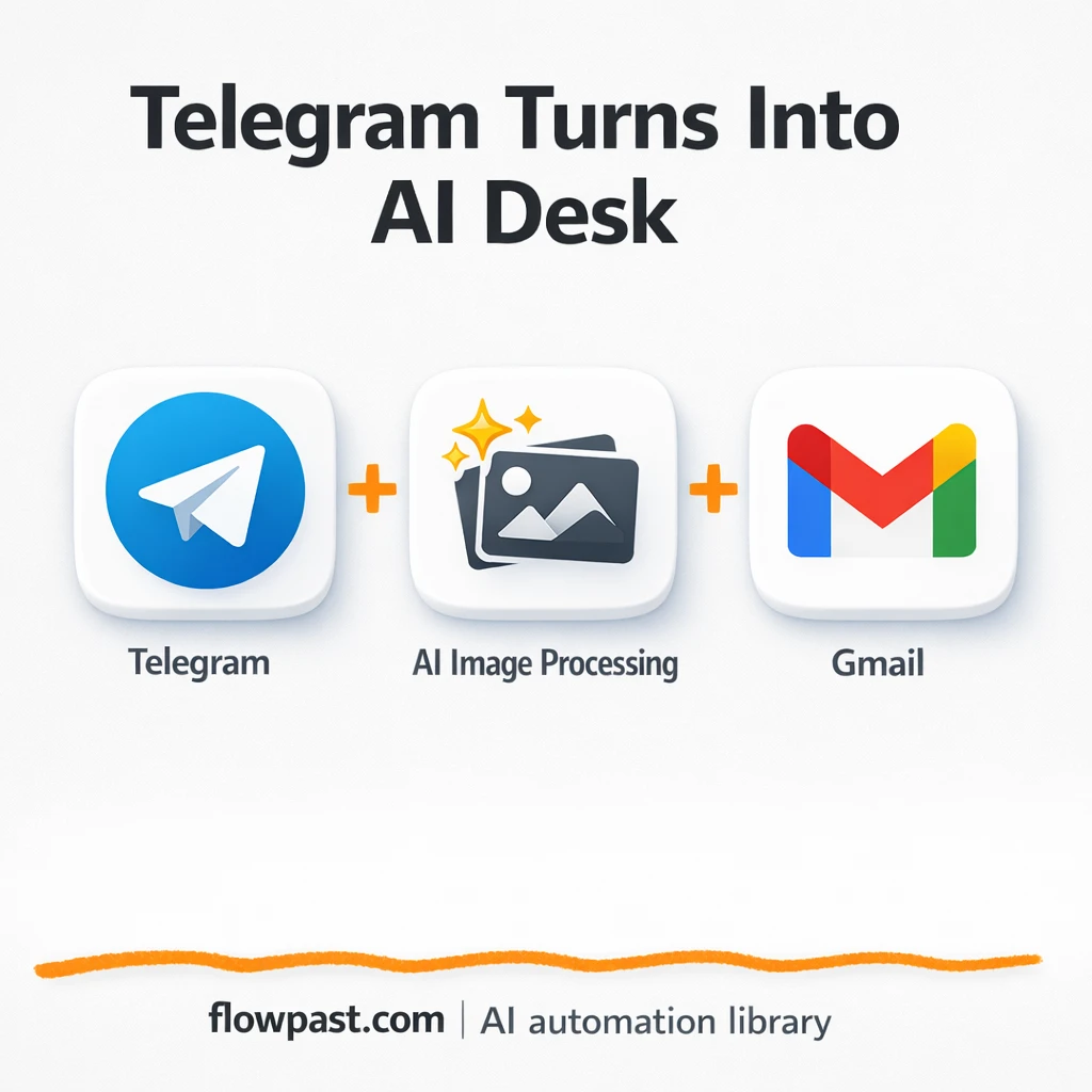 Telegram to Gmail, AI image reviews you can trust - n8n workflow automation template