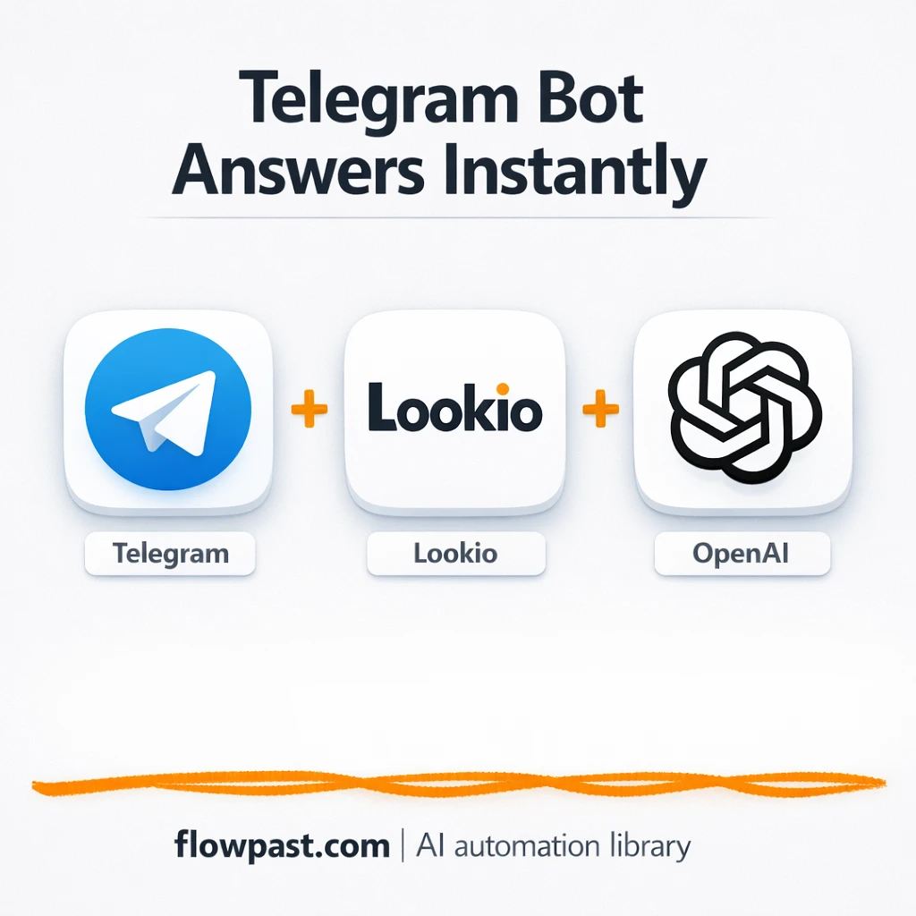 Telegram + Lookio: instant answers from your docs - n8n workflow automation template
