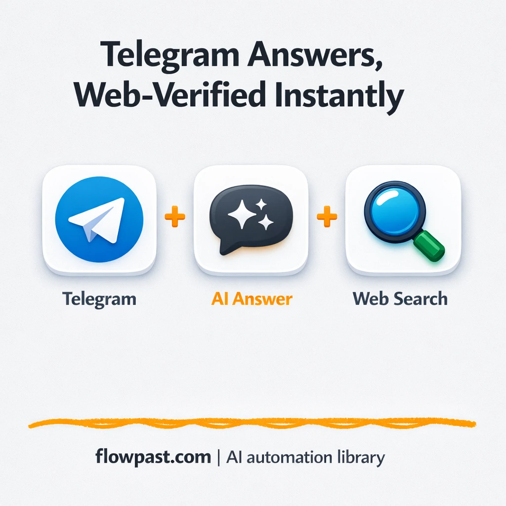 Telegram + Linkup: answers that stay current - n8n workflow automation template