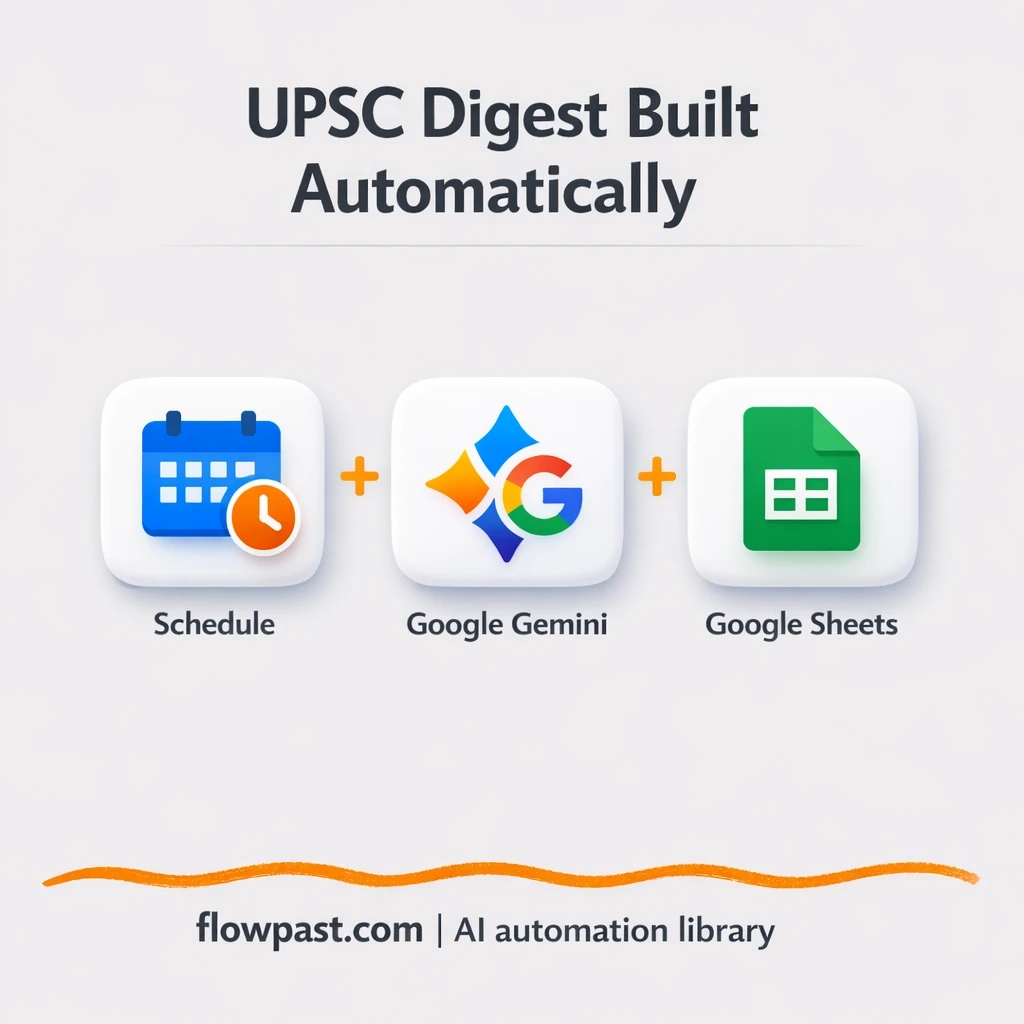 The Hindu + Google Sheets: UPSC notes ready daily - n8n workflow automation template