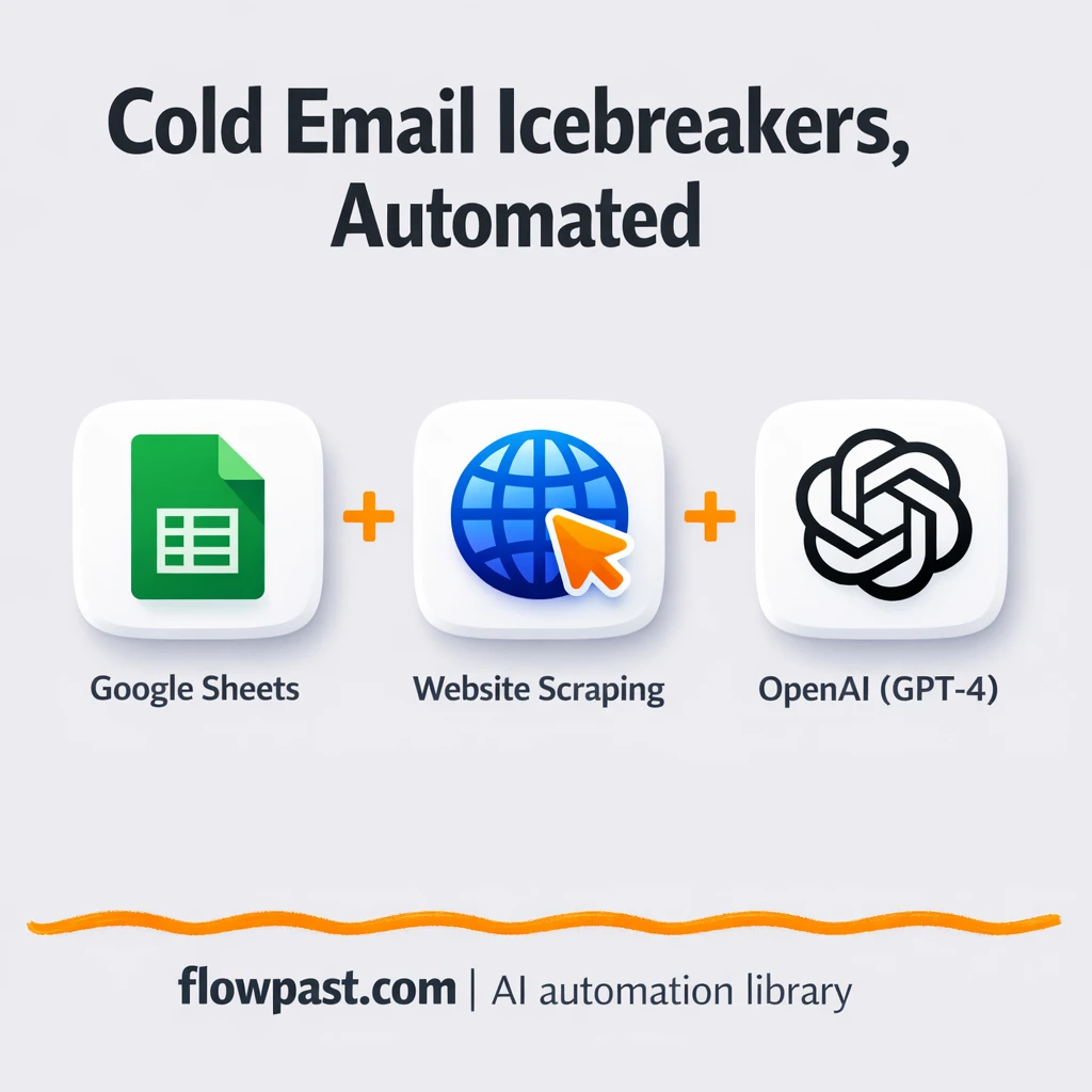Google Sheets + ChatGPT: personalized cold openers - n8n workflow automation template