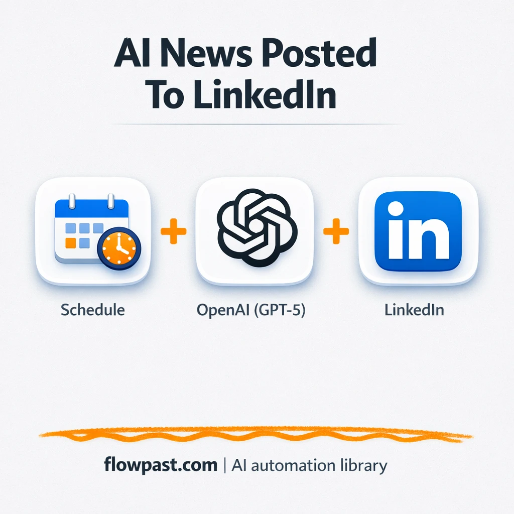 NewsAPI to LinkedIn, fresh posts without repeats - n8n workflow automation template