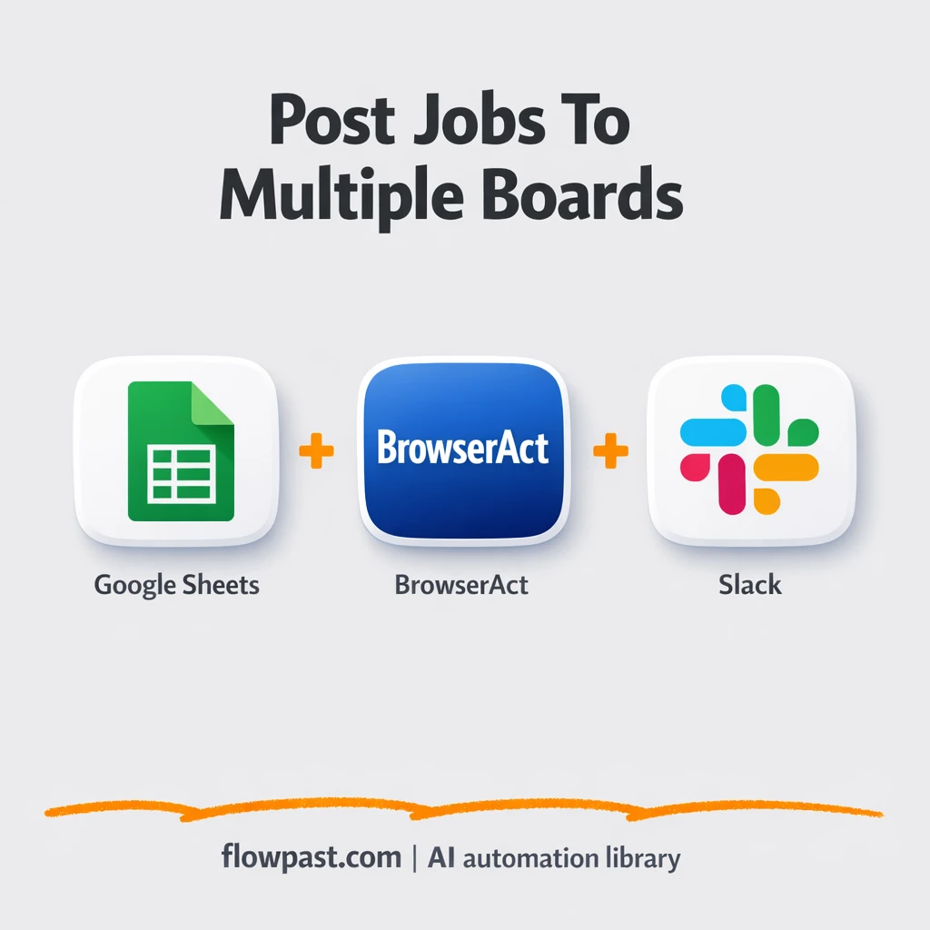 Google Sheets + Slack: job posts published and tracked - n8n workflow automation template
