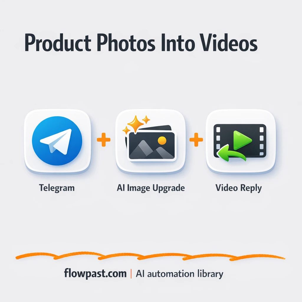 Telegram to Google Cloud, product videos from photos - n8n workflow automation template