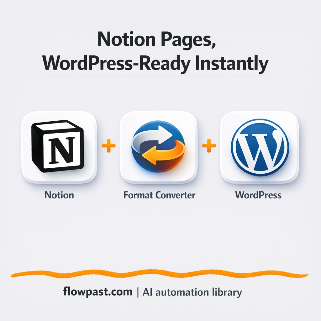 Notion to WordPress, Gutenberg-ready posts every time - n8n workflow automation template