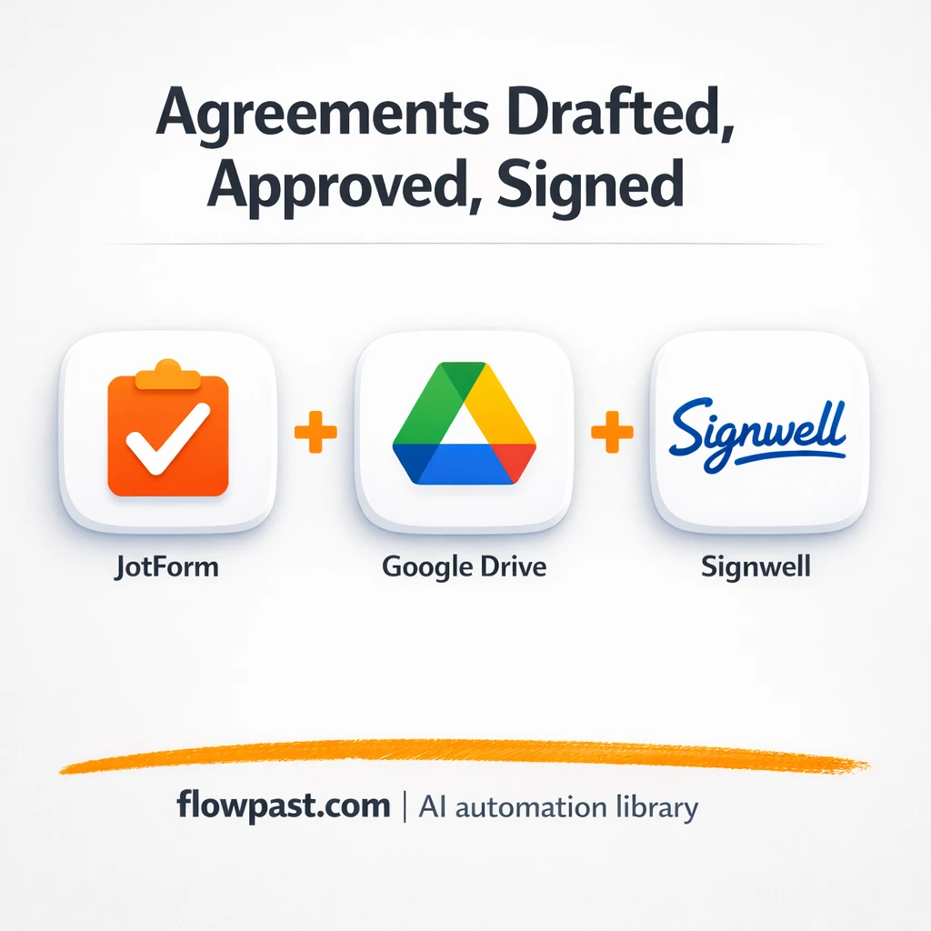 JotForm to Signwell, contracts sent and filed fast - n8n workflow automation template