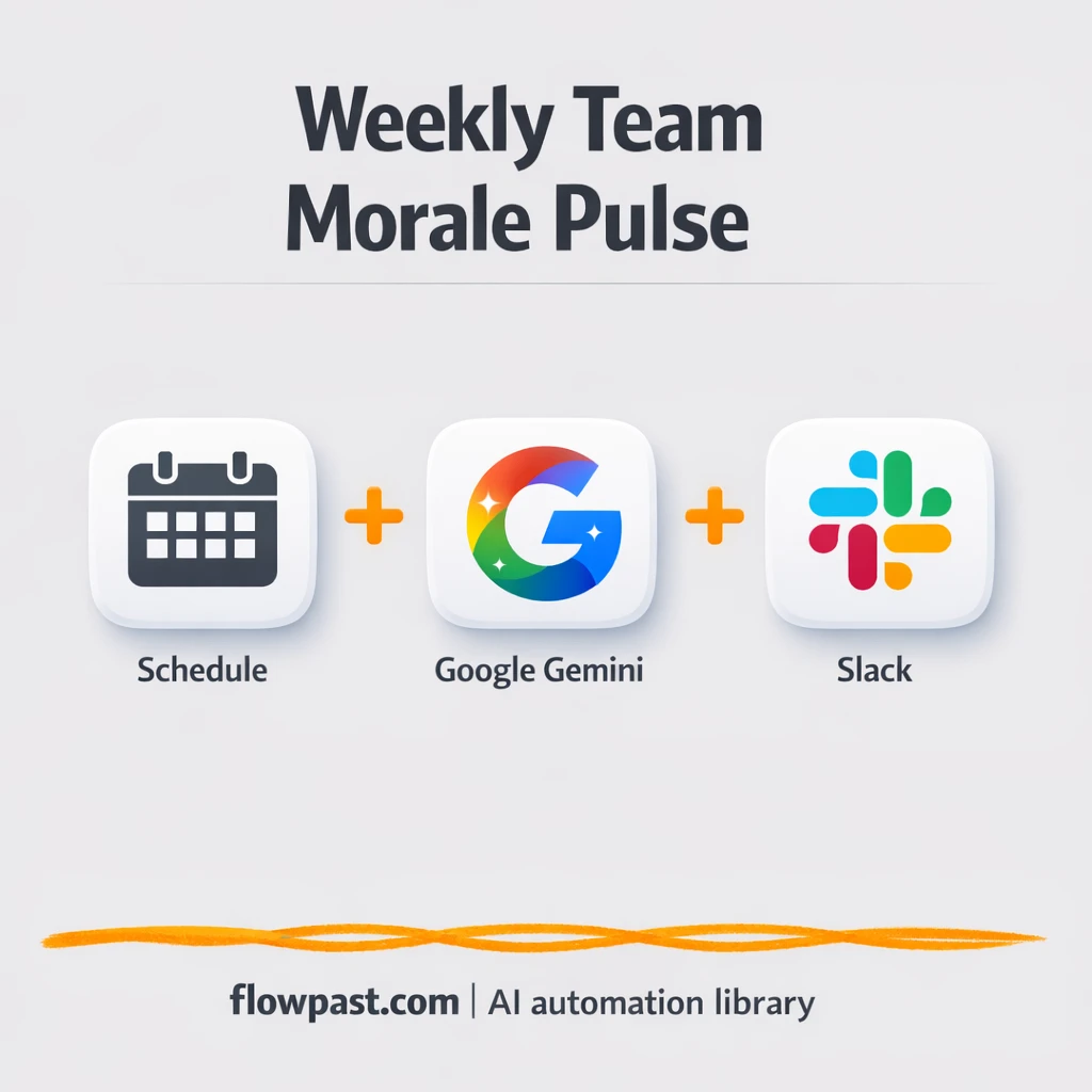 Microsoft Teams to Slack, weekly morale pulse summary - n8n workflow automation template