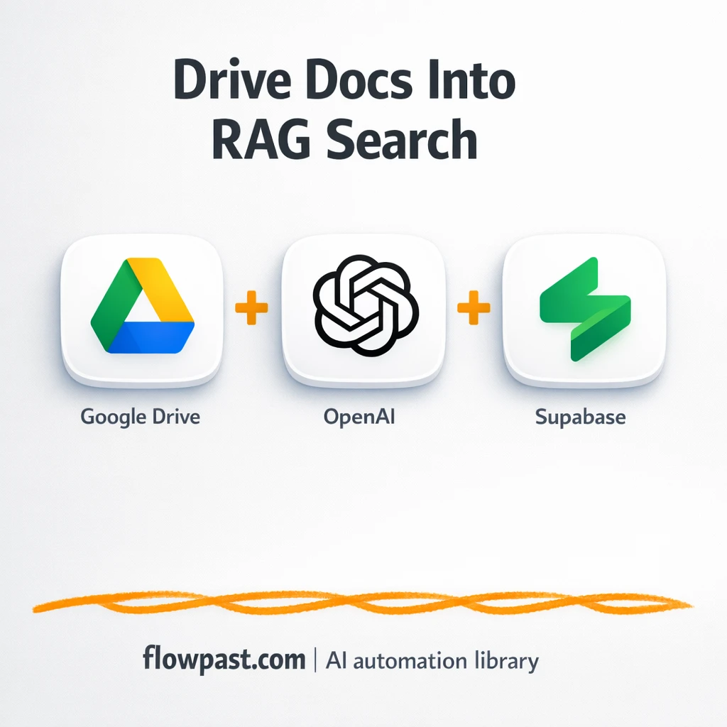 Google Drive + Supabase: searchable docs that stay fresh - n8n workflow automation template