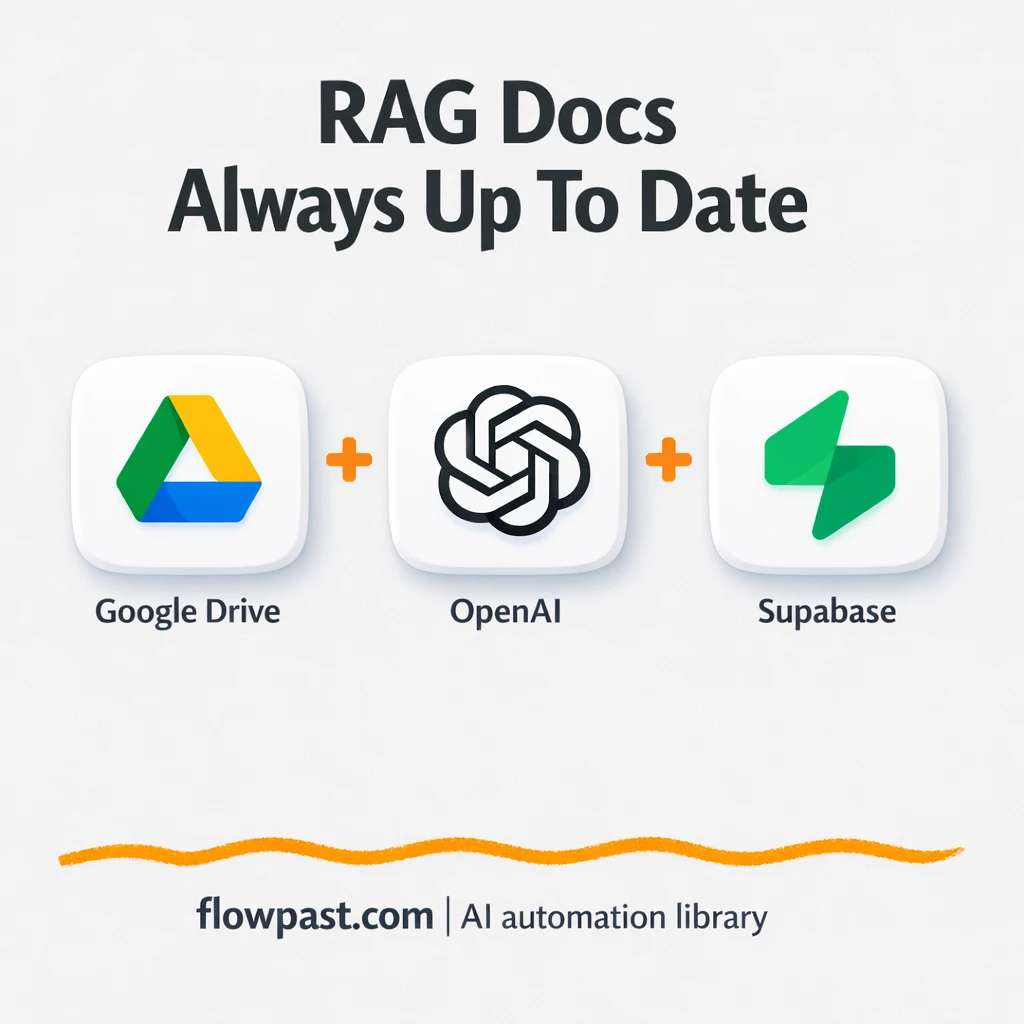 Google Drive + Supabase: always current AI answers - n8n workflow automation template