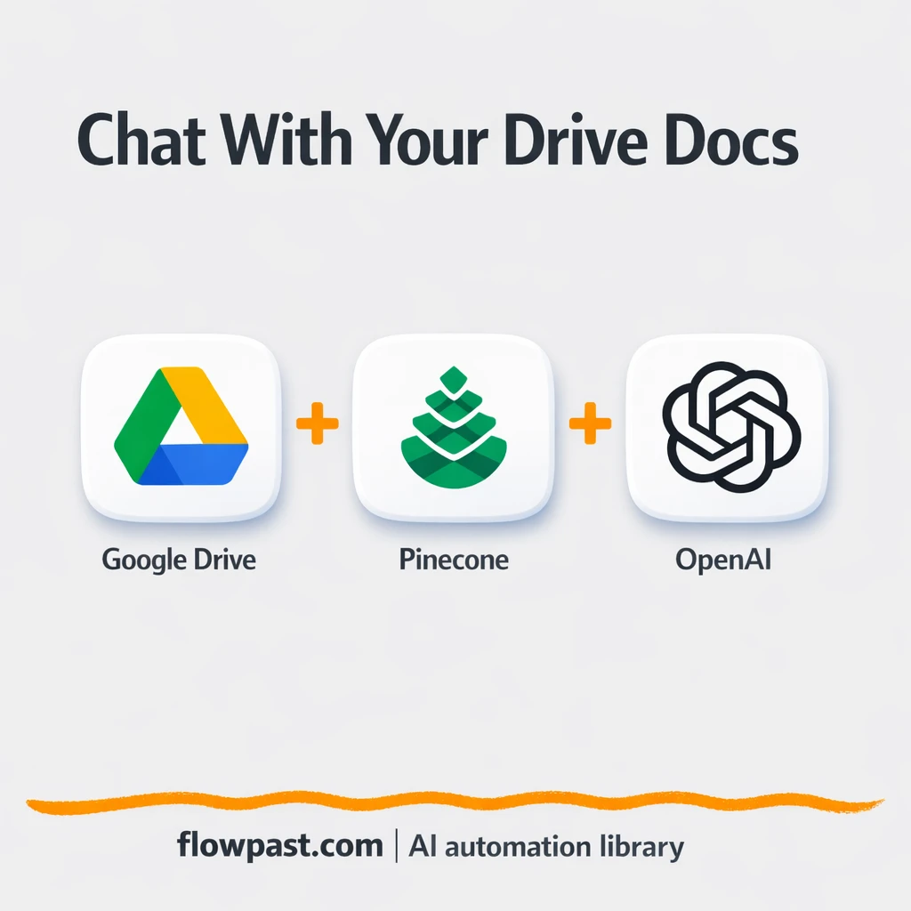 Google Drive + OpenAI: answers from your docs - n8n workflow automation template