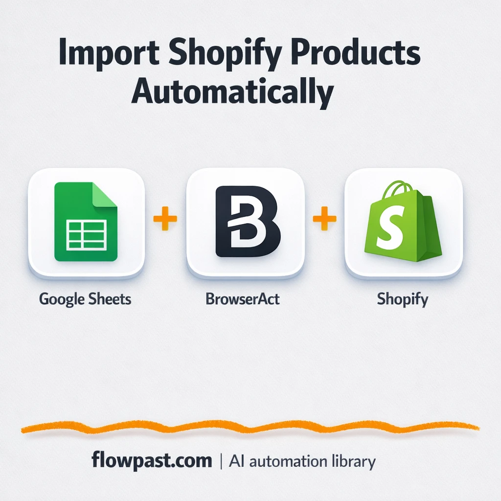 Google Sheets to Shopify, products built hands free - n8n workflow automation template