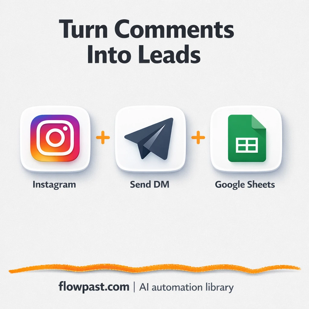 Instagram to Google Sheets, commenters turned into leads - n8n workflow automation template