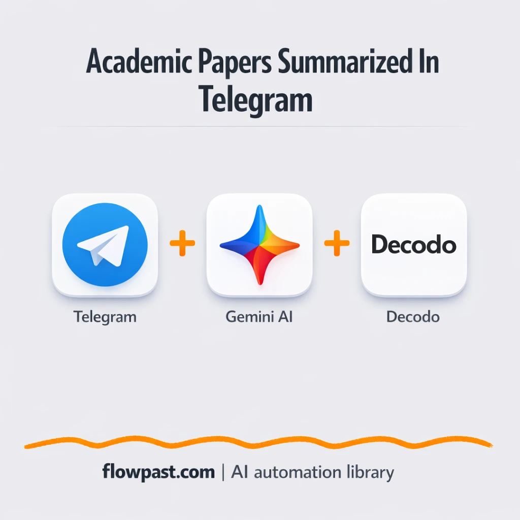 Telegram + Gemini: paper summaries delivered in chat - n8n workflow automation template