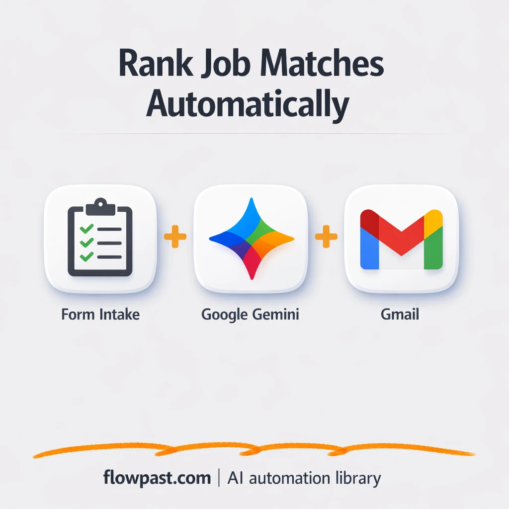 Gemini + Gmail: ranked resume matches in your inbox - n8n workflow automation template