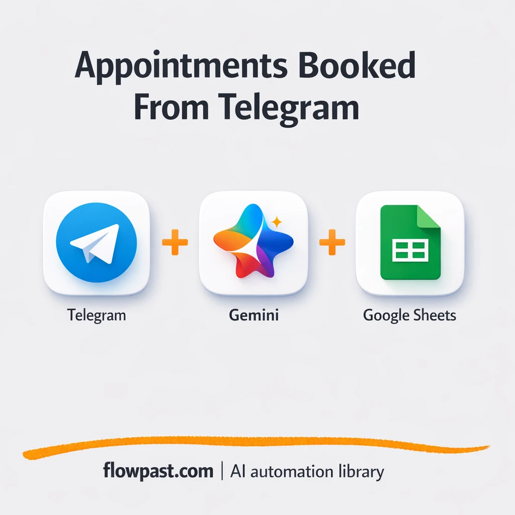 Telegram + Google Sheets: bookings confirmed for you - n8n workflow automation template
