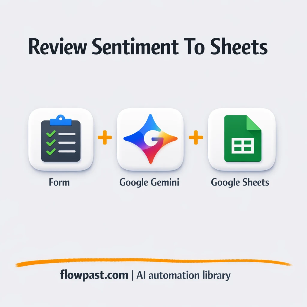 Trustpilot to Google Sheets, clearer sentiment summaries - n8n workflow automation template
