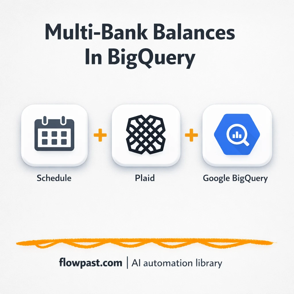 Plaid to Google BigQuery, always current cash data - n8n workflow automation template