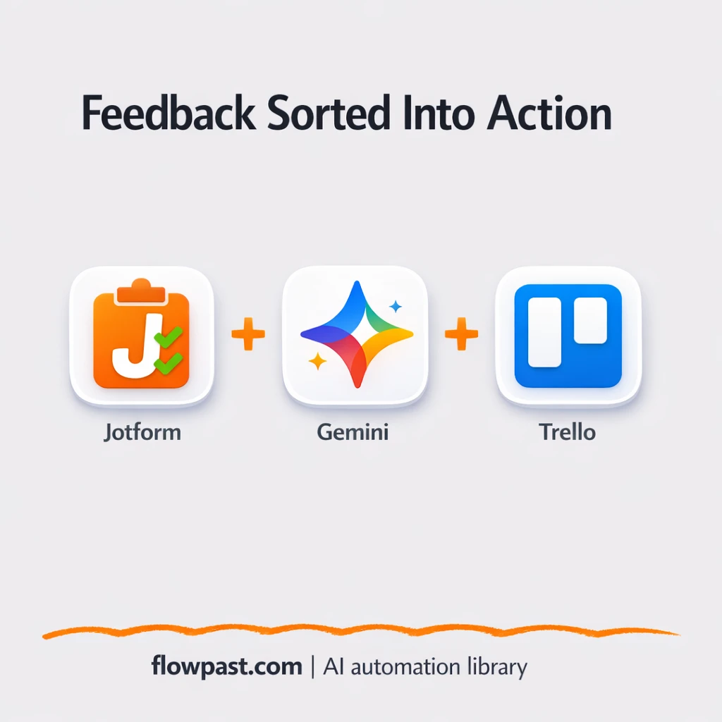Jotform to Trello, feedback triage that stays tidy - n8n workflow automation template