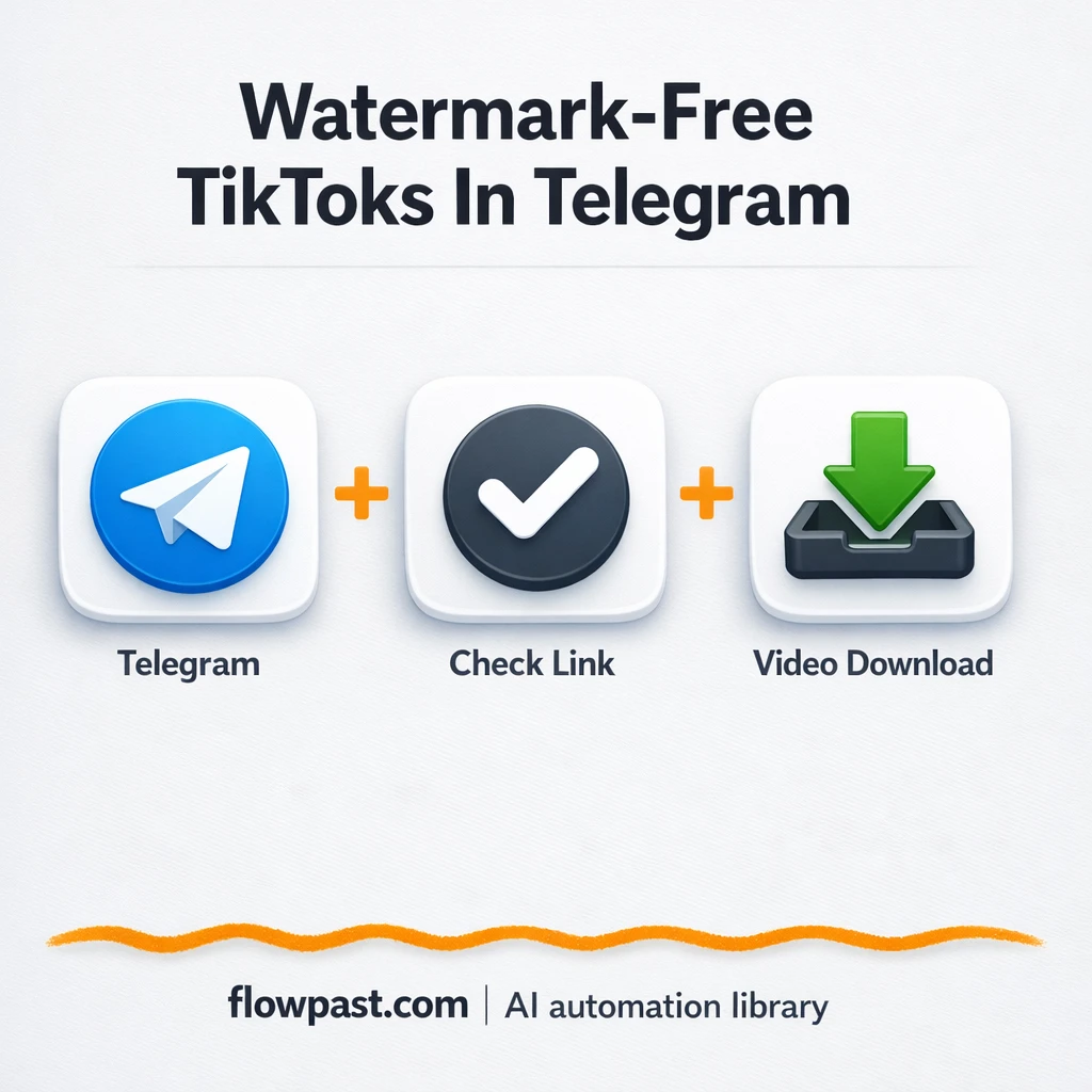 TikTok to Telegram, no watermark videos on demand - n8n workflow automation template