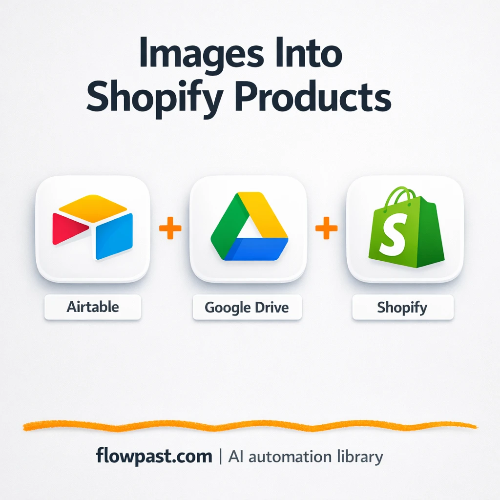 Airtable to Shopify, product pages from images - n8n workflow automation template