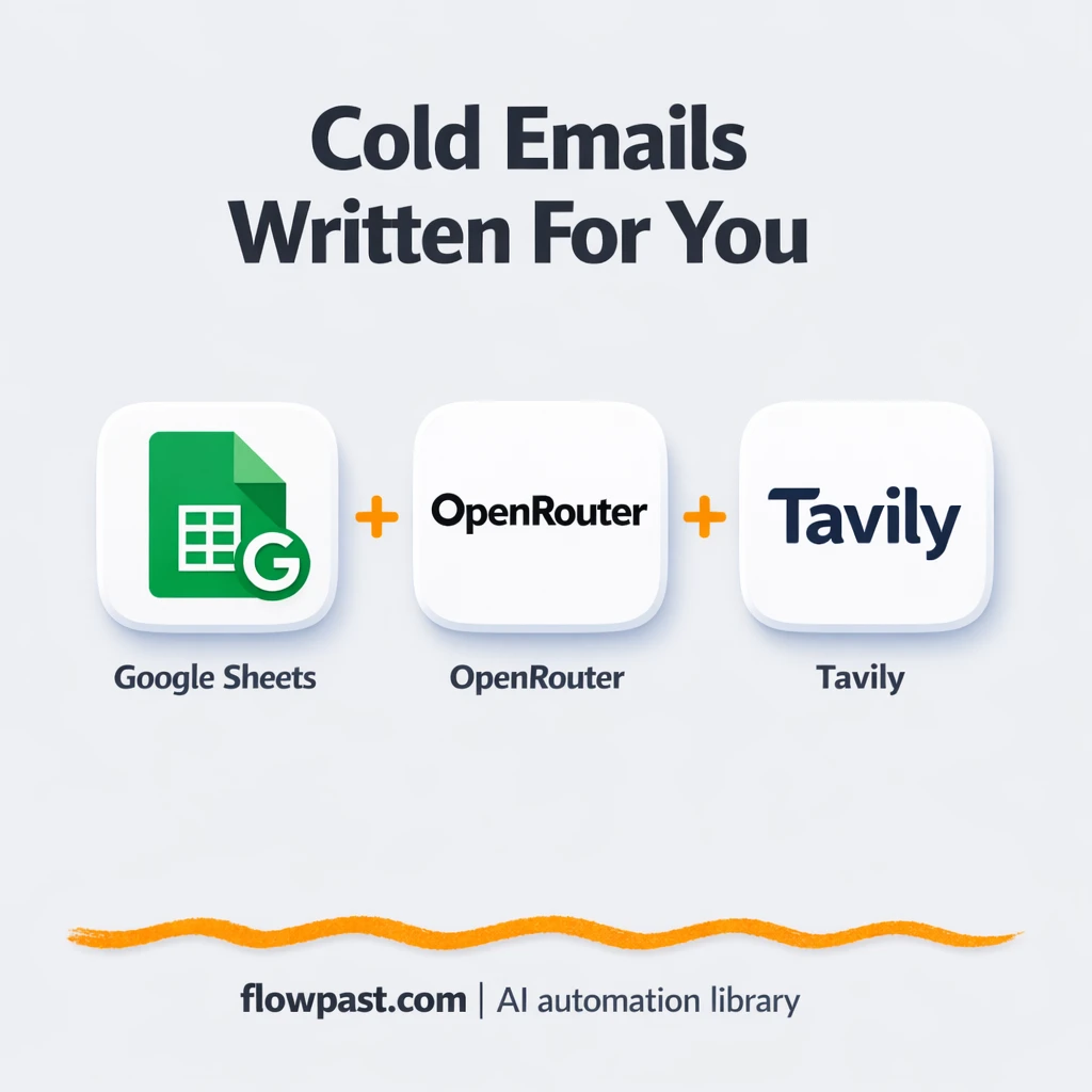 Google Sheets to Instantly, personalized cold emails - n8n workflow automation template