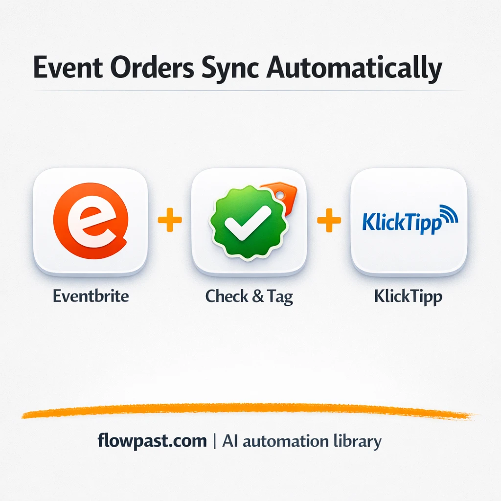 Eventbrite to KlickTipp, tags stay accurate on refunds - n8n workflow automation template