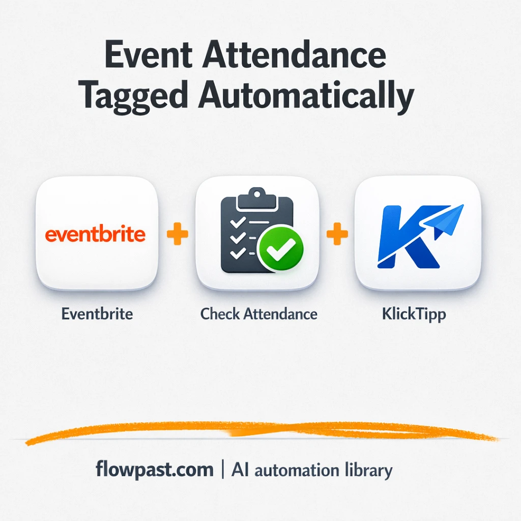 Eventbrite to KlickTipp, tag attendees and no-shows - n8n workflow automation template
