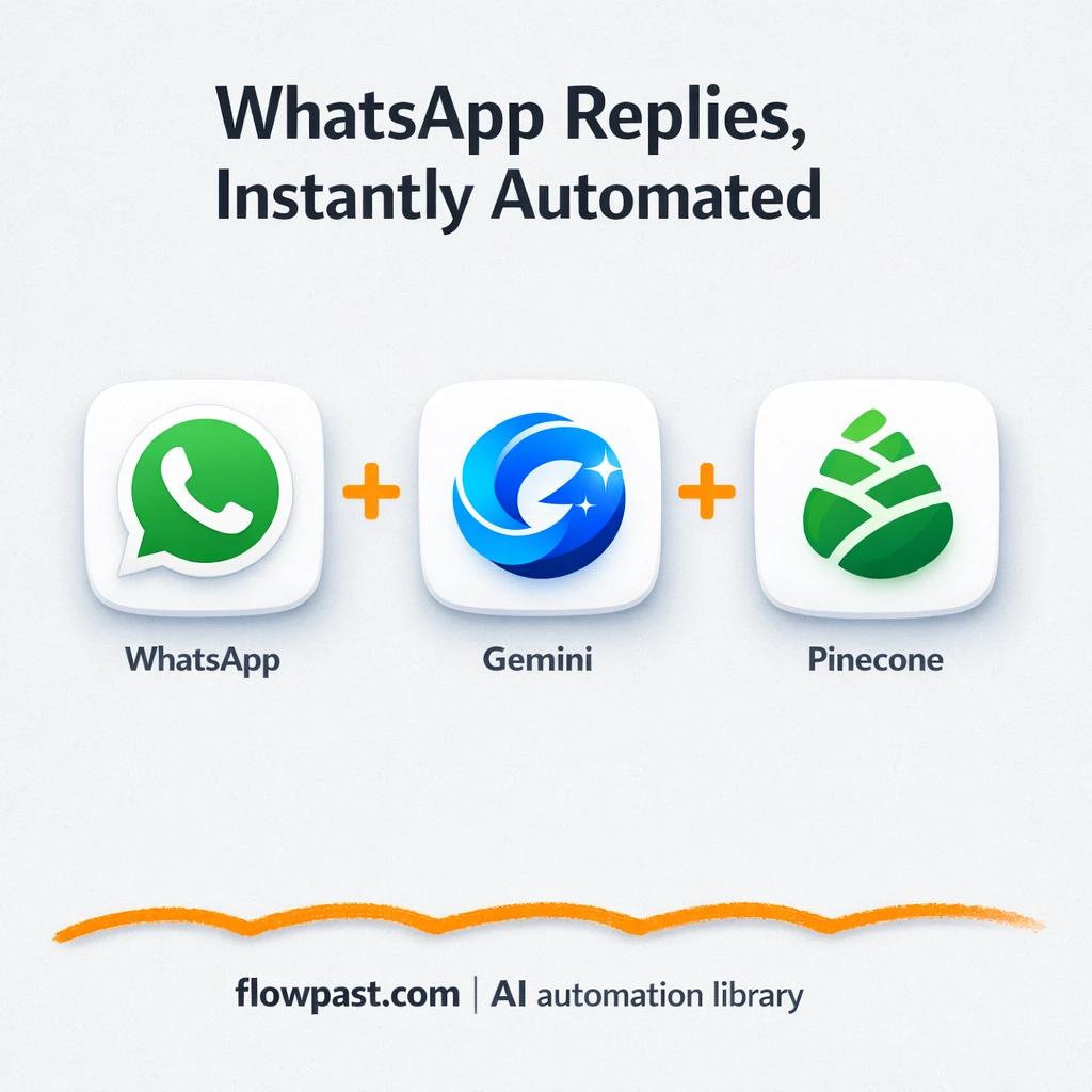 WhatsApp + Google Gemini, replies handled for you - n8n workflow automation template