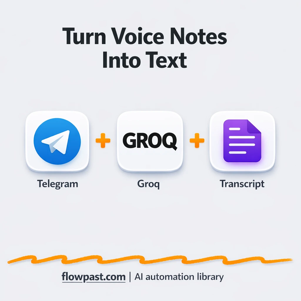 Telegram to Groq Whisper, voice notes turned to text - n8n workflow automation template