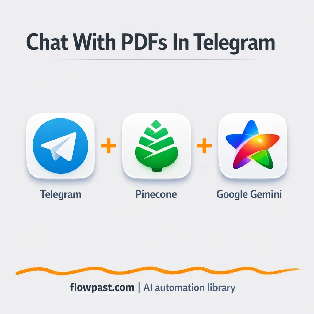 Telegram + Google Gemini: get answers from PDFs - n8n workflow automation template