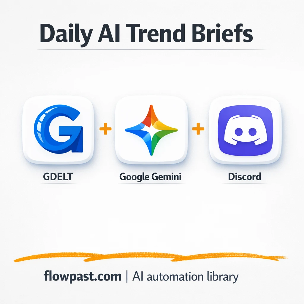 NewsAPI to Discord, AI trend briefs your team reads - n8n workflow automation template