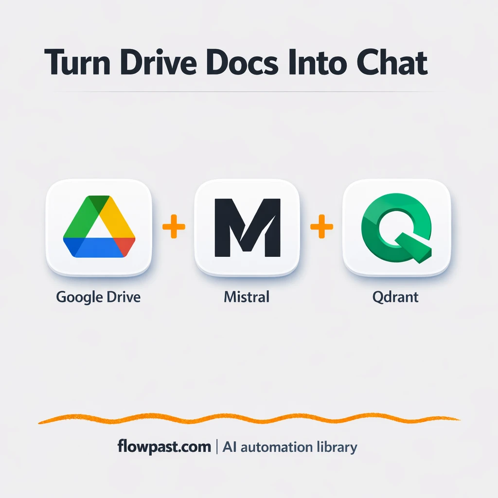 Google Drive + Qdrant: searchable answers for teams - n8n workflow automation template