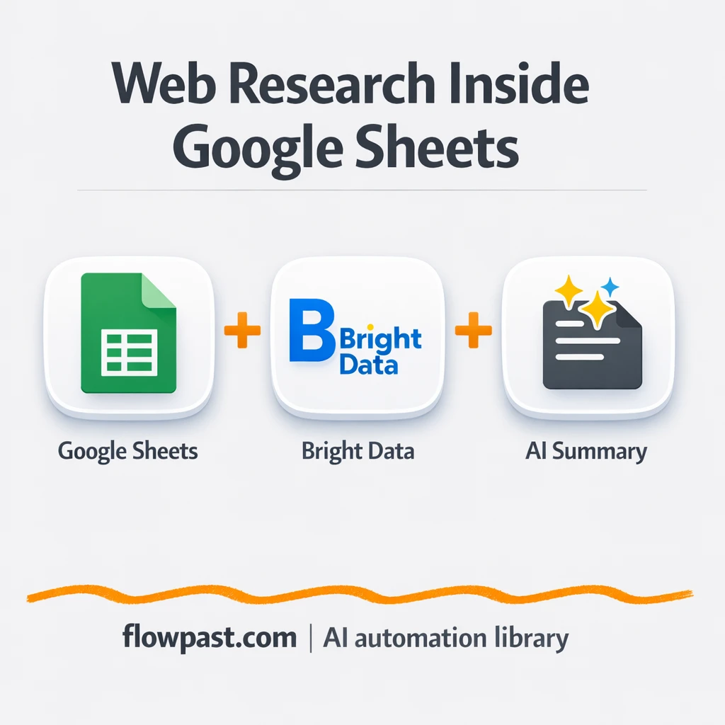 Bright Data + Google Sheets: research in a cell - n8n workflow automation template
